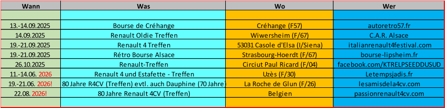 Wann Was Wo Wer 13.-14.09.2025 Bourse de Créhange Créhange (F57) autoretro57.fr 14.09.2025 Renault Oldie Treffen Wiwersheim (F/67) C.A.R. Alsace 19.-21.09.2025 Renault 4 Treffen 53031 Casole d'Elsa (I/Siena) italianrenault4festival.com 19.-21.09.2025 Rétro Bourse Alsace Strasbourg-Hoerdt (F/67) bourse-lipsheim.fr 26.10.2025 Renault-Treffen Circiut Paul Ricard (F/04) facebook.com/KTRELPSEEDDUSUD 11.-14.06. 2026 Renault 4 und Estafette - Treffen Uzès (F/30) Letempsjadis.fr 19.-21.06. 2026! 80 Jahre R4CV (Treffen) evtl. auch Dauphine (70 Jahre) La Roche de Glun (F/26) lesamisdela4cv.com 22.08. 2026! 80 Jahre Renault 4CV (Treffen) Belgien passionrenault4cv.com