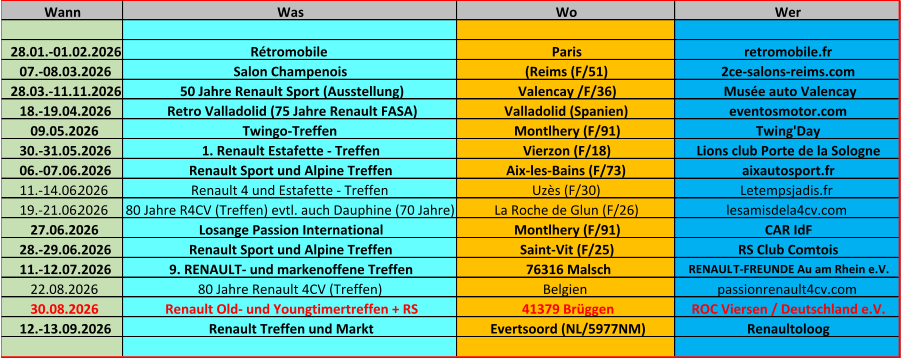 Wann Was Wo Wer 28.01.-01.02.2026 Rétromobile  Paris retromobile.fr 07.-08.03.2026 Salon Champenois (Reims (F/51) 2ce-salons-reims.com 28.03.-11.11.2026 50 Jahre Renault Sport (Ausstellung) Valencay /F/36)  Musée auto Valencay 18.-19.04.2026 Retro Valladolid (75 Jahre Renault FASA) Valladolid (Spanien) eventosmotor.com 09.05.2026 Twingo-Treffen Montlhery (F/91) Twing'Day 30.-31.05.2026 1. Renault Estafette - Treffen Vierzon (F/18) Lions club Porte de la Sologne 06.-07.06.2026 Renault Sport und Alpine Treffen Aix-les-Bains (F/73) aixautosport.fr 11.-14.06. 2026 Renault 4 und Estafette - Treffen Uzès (F/30) Letempsjadis.fr 19.-21.06. 2026 80 Jahre R4CV (Treffen) evtl. auch Dauphine (70 Jahre) La Roche de Glun (F/26) lesamisdela4cv.com 27.06.2026 Losange Passion International Montlhery (F/91) CAR IdF 28.-29.06.2026 Renault Sport und Alpine Treffen Saint-Vit (F/25) RS Club Comtois 11.-12.07.2026 9. RENAULT- und markenoffene Treffen 76316 Malsch RENAULT-FREUNDE Au am Rhein e.V. 22.08.2026 80 Jahre Renault 4CV (Treffen) Belgien passionrenault4cv.com 30.08.2026 Renault Old- und Youngtimertreffen + RS 41379 Brüggen ROC Viersen / Deutschland e.V. 12.-13.09.2026 Renault Treffen und Markt Evertsoord (NL/5977NM) Renaultoloog