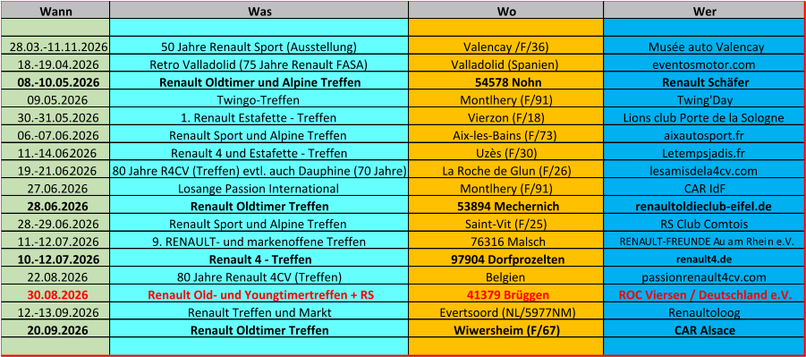 Wann Was Wo Wer 28.03.-11.11.2026 50 Jahre Renault Sport (Ausstellung) Valencay /F/36)  Musée auto Valencay 18.-19.04.2026 Retro Valladolid (75 Jahre Renault FASA) Valladolid (Spanien) eventosmotor.com 08.-10.05.2026 Renault Oldtimer und Alpine Treffen 54578 Nohn Renault Schäfer 09.05.2026 Twingo-Treffen Montlhery (F/91) Twing'Day 30.-31.05.2026 1. Renault Estafette - Treffen Vierzon (F/18) Lions club Porte de la Sologne 06.-07.06.2026 Renault Sport und Alpine Treffen Aix-les-Bains (F/73) aixautosport.fr 11.-14.06. 2026 Renault 4 und Estafette - Treffen Uzès (F/30) Letempsjadis.fr 19.-21.06. 2026 80 Jahre R4CV (Treffen) evtl. auch Dauphine (70 Jahre) La Roche de Glun (F/26) lesamisdela4cv.com 27.06.2026 Losange Passion International Montlhery (F/91) CAR IdF 28.06.2026 Renault Oldtimer Treffen 53894 Mechernich renaultoldieclub-eifel.de 28.-29.06.2026 Renault Sport und Alpine Treffen Saint-Vit (F/25) RS Club Comtois 11.-12.07.2026 9. RENAULT- und markenoffene Treffen 76316 Malsch RENAULT-FREUNDE Au am Rhein e.V. 10.-12.07.2026 Renault 4 - Treffen 97904 Dorfprozelten renault4.de 22.08.2026 80 Jahre Renault 4CV (Treffen) Belgien passionrenault4cv.com 30.08.2026 Renault Old- und Youngtimertreffen + RS 41379 Brüggen ROC Viersen / Deutschland e.V. 12.-13.09.2026 Renault Treffen und Markt Evertsoord (NL/5977NM) Renaultoloog 20.09.2026 Renault Oldtimer Treffen Wiwersheim (F/67) CAR Alsace